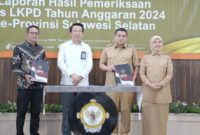 Wali Kota Makassar, Moh. Ramdhan Pomanto, bersama Wakil Wali Kota Makassar, Fatmawati Rusdi, menerima Laporan Hasil Pemeriksaan (LHP) atas LKPD Tahun Anggaran 2024 dari BPK RI Perwakilan Sulawesi Selatan. 
