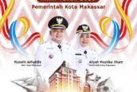 Foto: Refleksi akhir tahun kepemimpinan pasangan MULIA