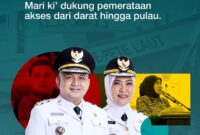 Foto: Walikota dan Wakil Walikota Makassar