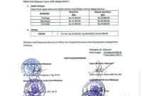 Penetapan besaran zakat fitrah