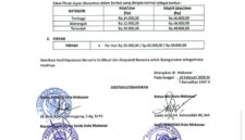 Penetapan besaran zakat fitrah