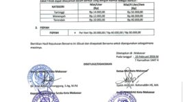 Penetapan besaran zakat fitrah