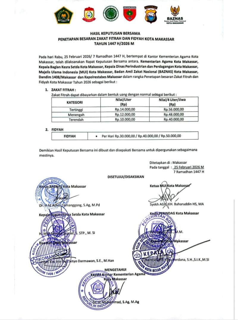 Penetapan besaran zakat fitrah