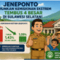Keberhasilan pemerintah Kabupaten Jeneponto dalam bentuk animasi