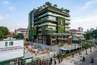 *Ilustrasi Gedung Graha Hijau Hitam