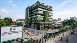 *Ilustrasi Gedung Graha Hijau Hitam