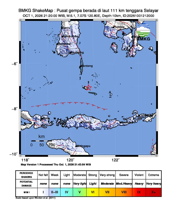 Sumber: Badan Meteorologi,
Klimatologi, dan Geofisika