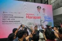 Wali Kota Makassar, Munafri Arifuddin